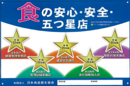 5つ星事業の5つ星とは